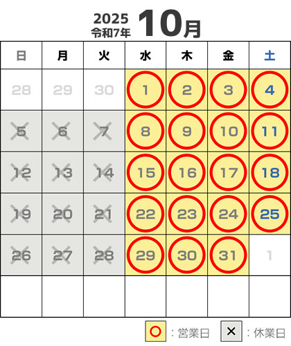 カレンダ 2025年10月
